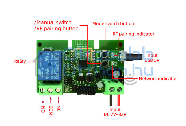 SmartWise 5V-32V 2-gang smart relay switch, with dry contact and momentary  switch, Zigbee + RF - eWelink Store