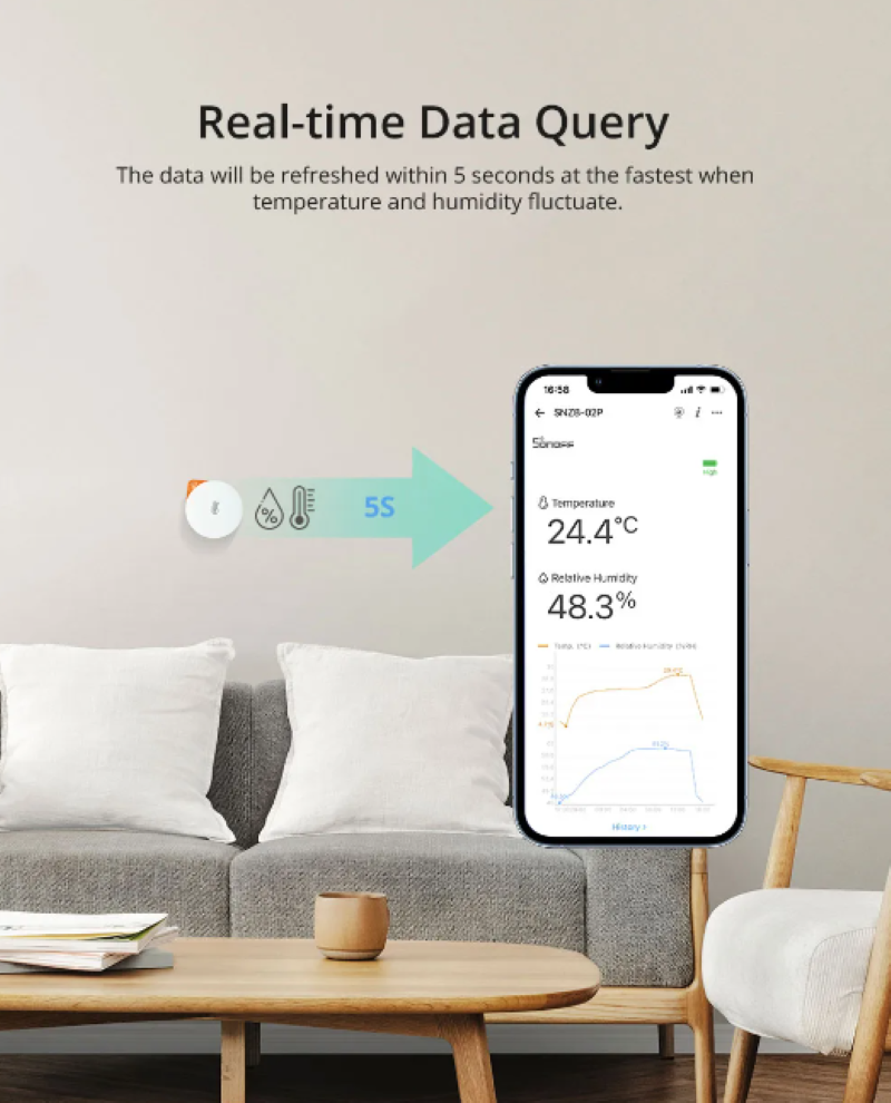 SONOFF-SNZB-02P-Zigbee-Temperature-Humidity-Sensor-Review-04.png